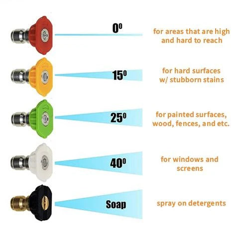 Adjustable Foam Spray Nozzle