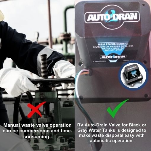 RV Auto-Drain Valve for Black or Gray Water Tanks