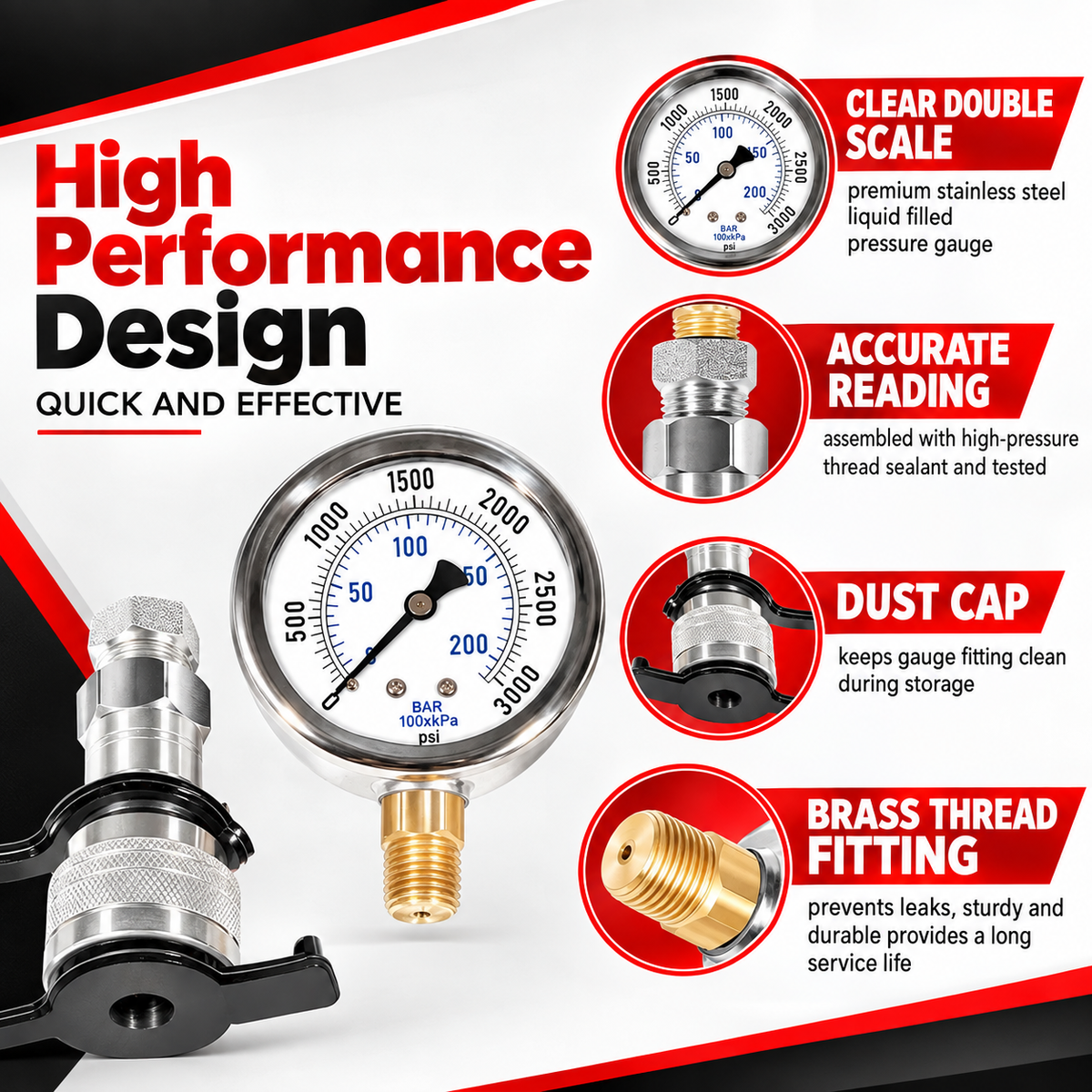 Tractor Hydraulic Pressure Boost Kit with Gauge