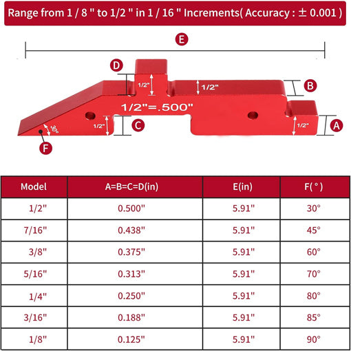 Router Table Setup Bars