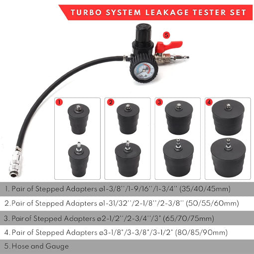 Turbo System Leakage Tester Set