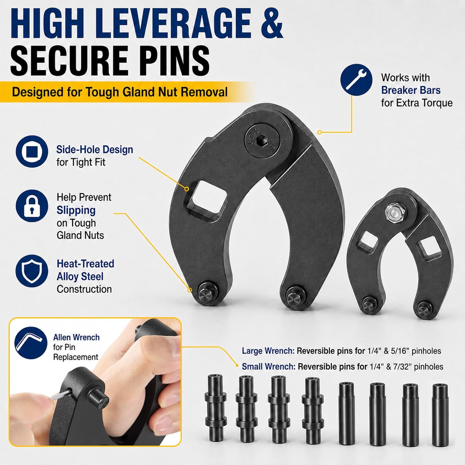 Adjustable Gland Nut Wrench & Hydraulic Seal Installer Kit