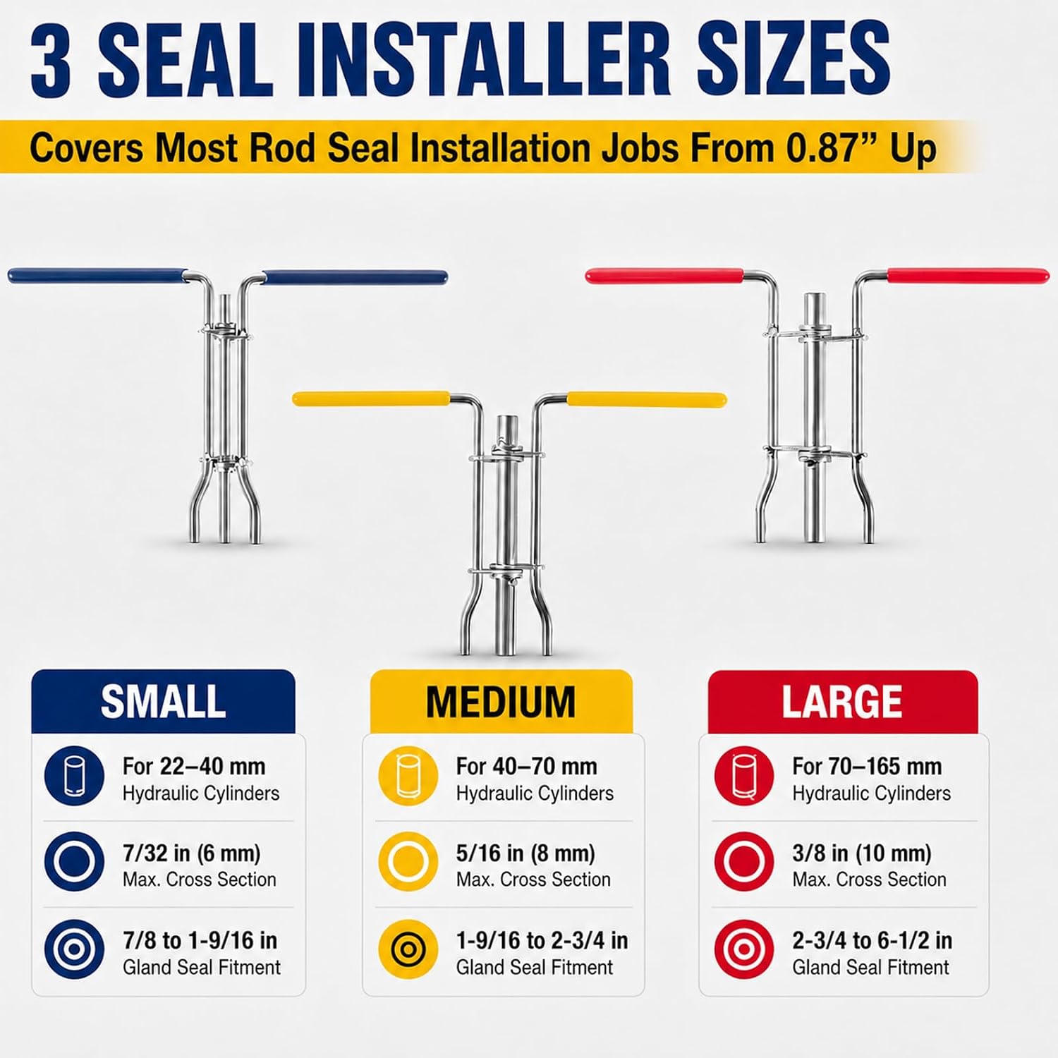Adjustable Gland Nut Wrench & Hydraulic Seal Installer Kit