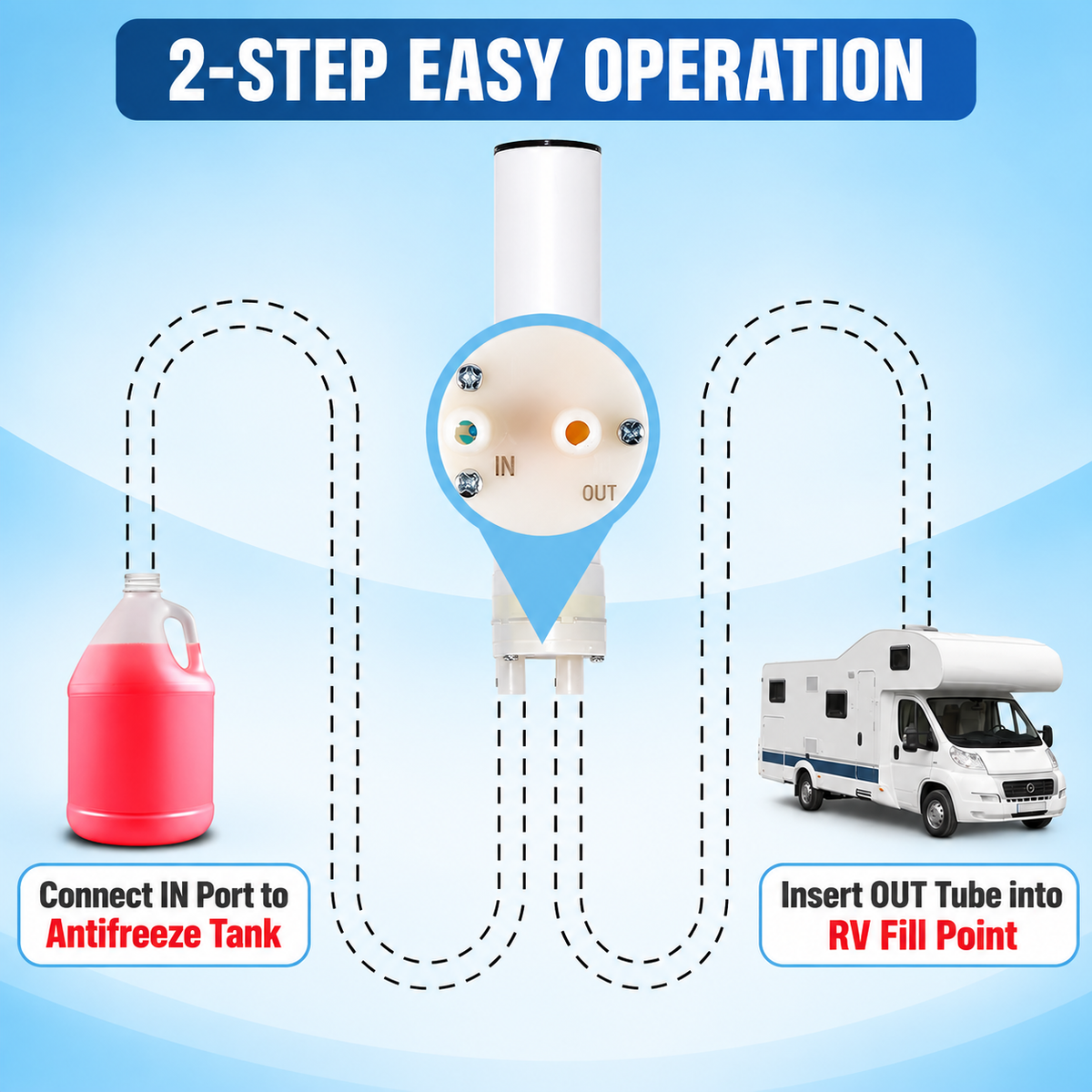 RV Electric Antifreeze Pump Winterizing Kit