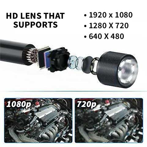 Endoscope Camera Lens