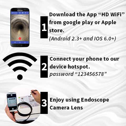 Endoscope Camera Lens