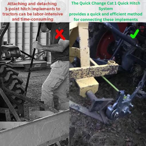 Quick Change Cat 1 Quick Hitch System