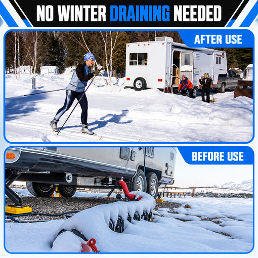 RV Electric Antifreeze Kit