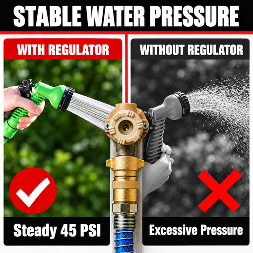 RV Water Pressure Regulator Kit with 90-Degree Swivel Elbow