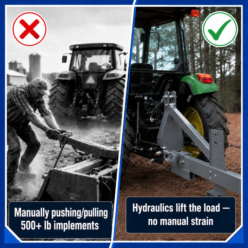 CAT 2 Tractor Easy Change Quick Hitch System